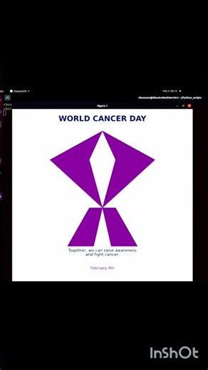 World Cancer Day Awareness! | #cancer | #cancerawareness | #awareness | #python | #world | #ai |