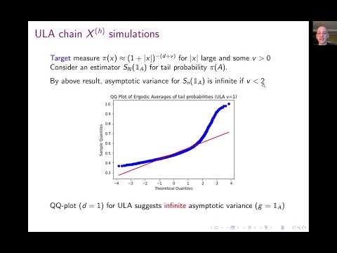 CLT for ergodic averages of Markov chains I: theory and ULA-type algorithms for heavy-tailed targets