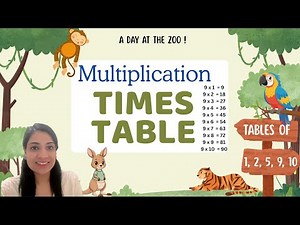 Struggling With Times Tables? Try This Instead (Grade 2 and 3 Math) | Part 1