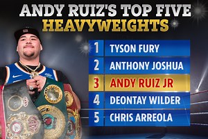 Andy Ruiz Jr ranks five best heavyweights with Fury ahead of Joshua and NO Whyte