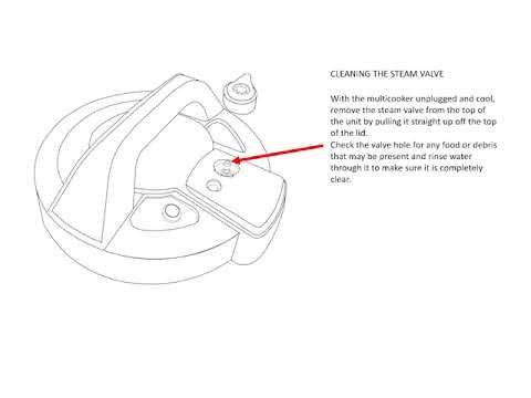 How To Clean Your Magic Chef Multicooker