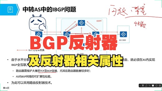 40-BGP路由反射器及相关属性
