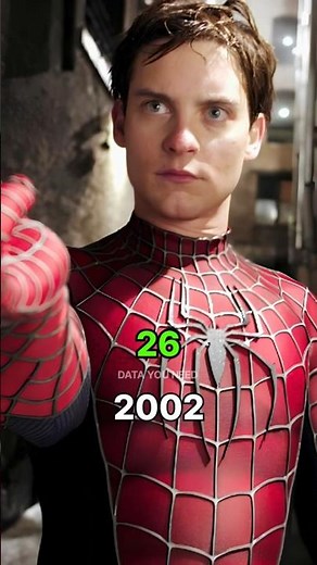 Spider-Man Actors: From Beginning to Now 😱 | Tobey Maguire, Andrew Garfield & Tom Holland #shorts
