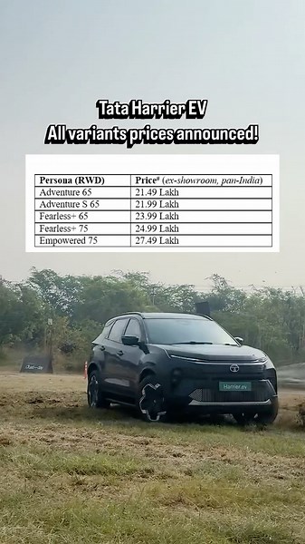 PRICES of ALL VARIANTS of Tata HARRIER EV!