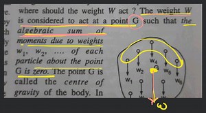 e. where should the weight W act ? The weight W is considered t... | Filo