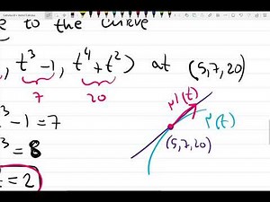 Final Exam review - part 1 in class