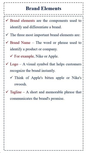Brand Elements Explained | Name, Logo & Tagline in 60 Seconds | MBA Marketing Shorts