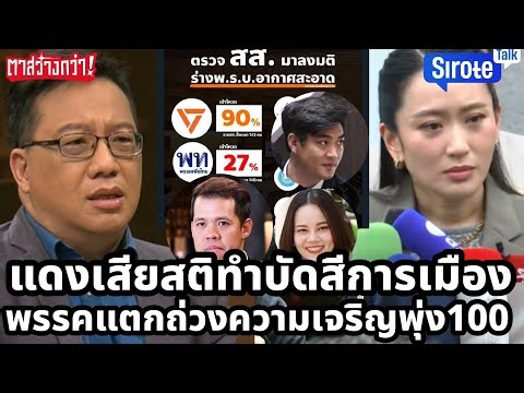 รู้แล้วพรรคเสียสติคือใคร เพื่อไทยแตกสส.รอย้ายคว่ำกฎหมายอากาศตัวเอง หนีประชุมนับ100หลังเป็นฝ่ายค้าน