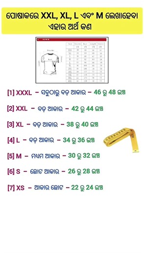odiagk || general knowledge || Odisha Gk || most important Gk || Gk question answer