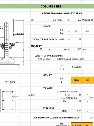 Step-by-Step Guide to Concrete Material Calculation