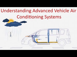 Understanding Advanced Vehicle Air Conditioning Systems | How it Works!