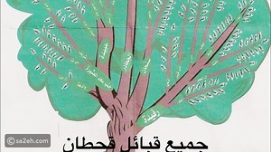 قبيلة قحطان فخوذها وفروعها وانسابها