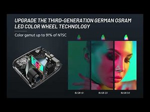 Elephas Mini Projector BL 128 Review: Compact, HD-Ready & Full of Features!