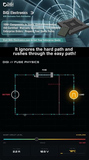Visualizing a Short Circuit: Why Fuses Blow? 💥