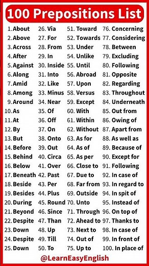 List of 100 Prepositions in English 🤔 Parts of speech