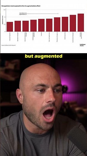 Goldman Sachs Jobs Replaced vs Augmented by AI