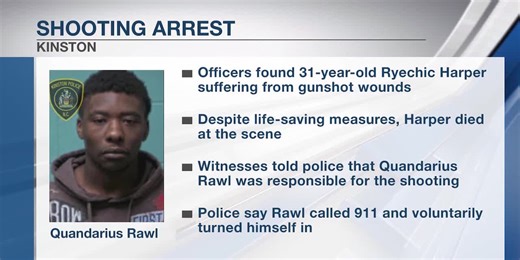 9AM: Suspect charged with murder in Kinston deadly shooting