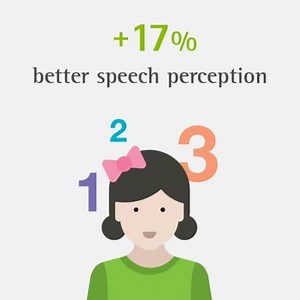 94 reactions · 63 shares | The easy-to-use Roger™ Focus overcomes distracting noise and can enhance the ability to listen and concentrate in the classroom, at home and in social situations for children with autism. | Phonak | Facebook