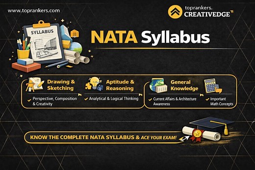NATA Syllabus 2026 PDF Download Here [Subject-Wise Topics]