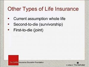 Insurance Coverages: Life and Health