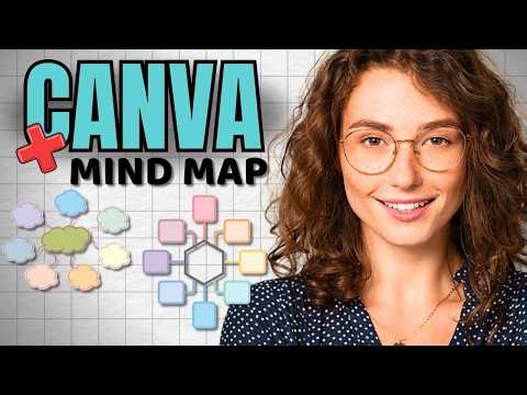 How to Create Mind Map in Canva — Game Changer