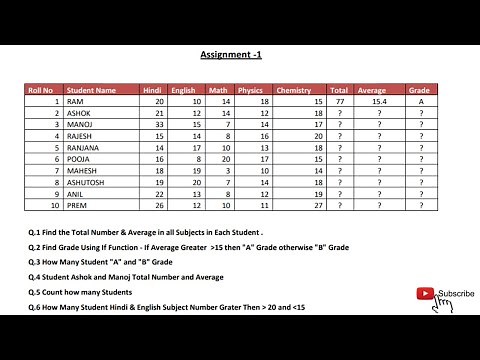 Excel Practice Assingment 1 | excel formulas | Excel Basics for Data Analysis
