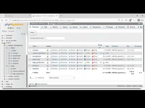 Constraints, Views, Triggers, Joins and Sql queries all explained and shown.