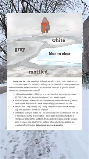 Ice color meanings could save your life 🧊 #survival #educational
