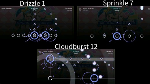 Splash the Beat!!谱面难度同框对比