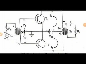 Class B Push Pull Power amplifier