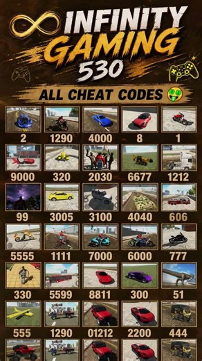 Indian Bike Driving 3D All Cheat Codes 2026 🔥 | Infinity Gaming 530 | Secret Codes Revealed