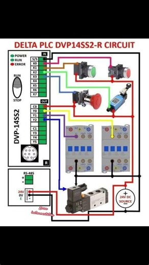 Delta plc DVP14SS2-R circuit #instrumentationengineering