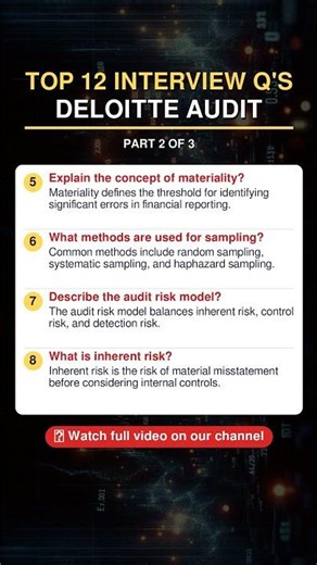 #CandiMentor Deloitte Audit Interview Questions #Shorts