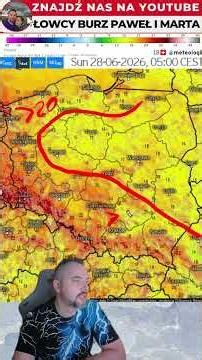 Hot nights ahead #weather #poland #short #forecast