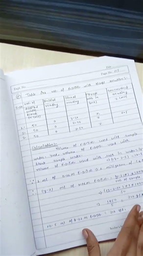 “CHEMISTRY FILE BSc 1st Year 🧪” #bsc #collegelife #viral