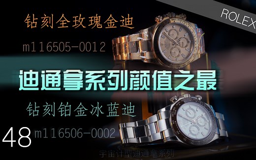 【劳力士】迪通拿系列颜值之最——钻刻铂金冰蓝迪m116506-0002