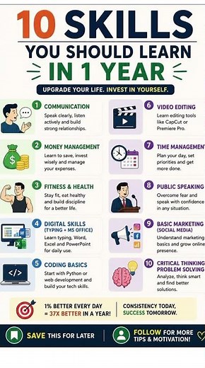 10 Skills You Should learn in 1 year