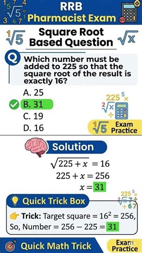 "RRB Pharmacist Exam 🚆 | Square Root Trick in 10 sec 🔥 #Maths #RRB #Shorts"