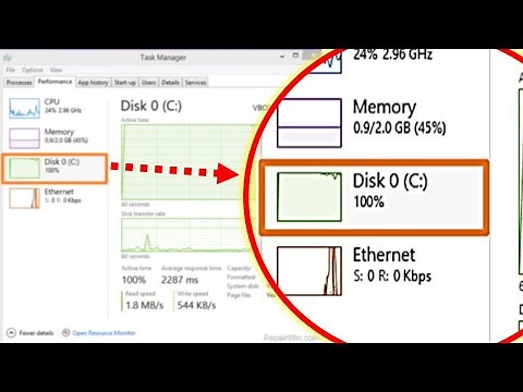 What is Disk in Task Manager and why it is showing 100% ?