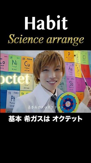 【替え歌】Habitで元素を覚えよう！