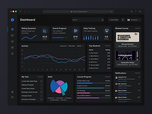 Fredrinn - Course Analyst Dashboard ✨