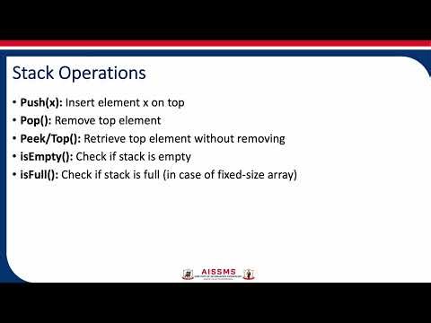 Stack in Data Structure
