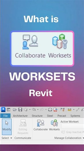 What is Worksets in Revit #shorts