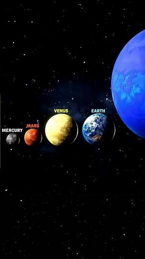 Universe size comparison / Biggest Planet Ever Found? 76 Earths Wide #universe