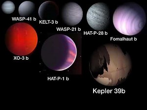 Exoplanet Size Comparison 2019
