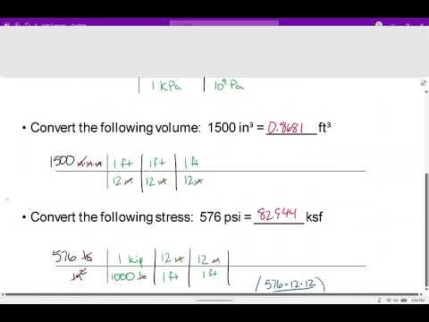 CE 417 Lecture 25: Brief Discussion of Units Related to Structural Engineering (2026.03.13)