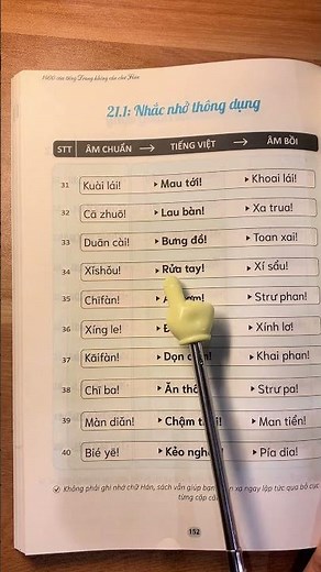 Tự học tiếng Trung cơ bản cho người mới bắt đầu