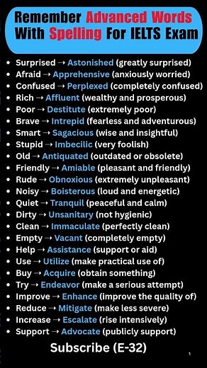 🚀 40 Sophisticated Vocabulary Upgrades | C1–C2 Words to Elevate Your English #ieltsprepration #ielts