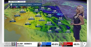 Another cold weather system approaching