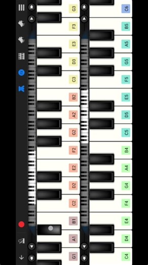 intro maafkan slank, keyboard tutorial